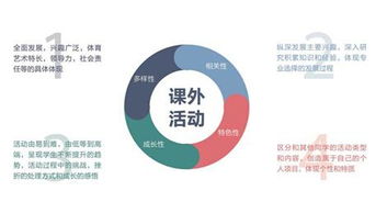 棕櫚大道獲數(shù)百萬美元A輪投資，在線留學咨詢迎發(fā)展新機遇